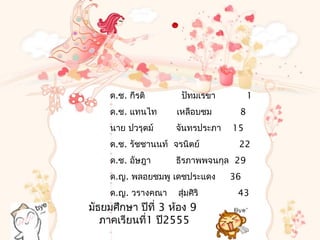 ด.ช. กีรติ       ปัทมเรขำ         1
    ด.ช. แทนไท      เหลือบชม      8
    นำย ปวรุตม์     จันทรประภำ   15
    ด.ช. รัชชำนนท์ จรนิตย์        22
    ด.ช. อัษฎำ      ธีรภำพพจนกุล 29
    ด.ญ. พลอยชมพู เดชประแดง      36
    ด.ญ. วรำงคณำ    สุ่มศิริ      43
มัธยมศึกษำ ปีที่ 3 ห้อง 9
   ภำคเรียนที่1 ปี2555
 