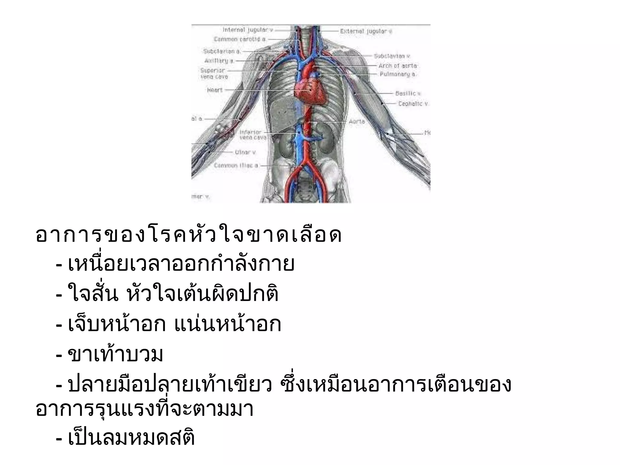 อำกำรของโรคหัว ใจขำดเลือ ด
  - เหนื่อยเวลำออกกำำลังกำย
  - ใจสั่น หัวใจเต้นผิดปกติ
  - เจ็บหน้ำอก แน่นหน้ำอก
  - ขำเท้ำบวม
  - ปลำยมือปลำยเท้ำเขียว ซึ่งเหมือนอำกำรเตือนของ
อำกำรรุนแรงที่จะตำมมำ
  - เป็นลมหมดสติ
 