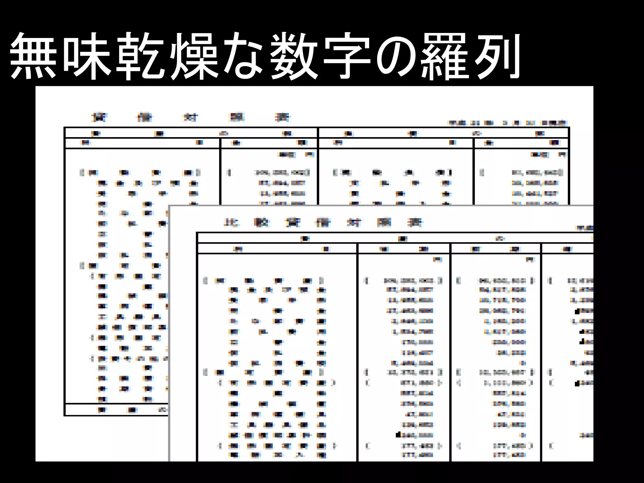 無味乾燥な数字の羅列
 