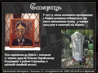 Franz Kafka. Presentation