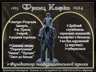 Franz Kafka. Presentation