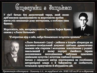 Franz Kafka. Presentation