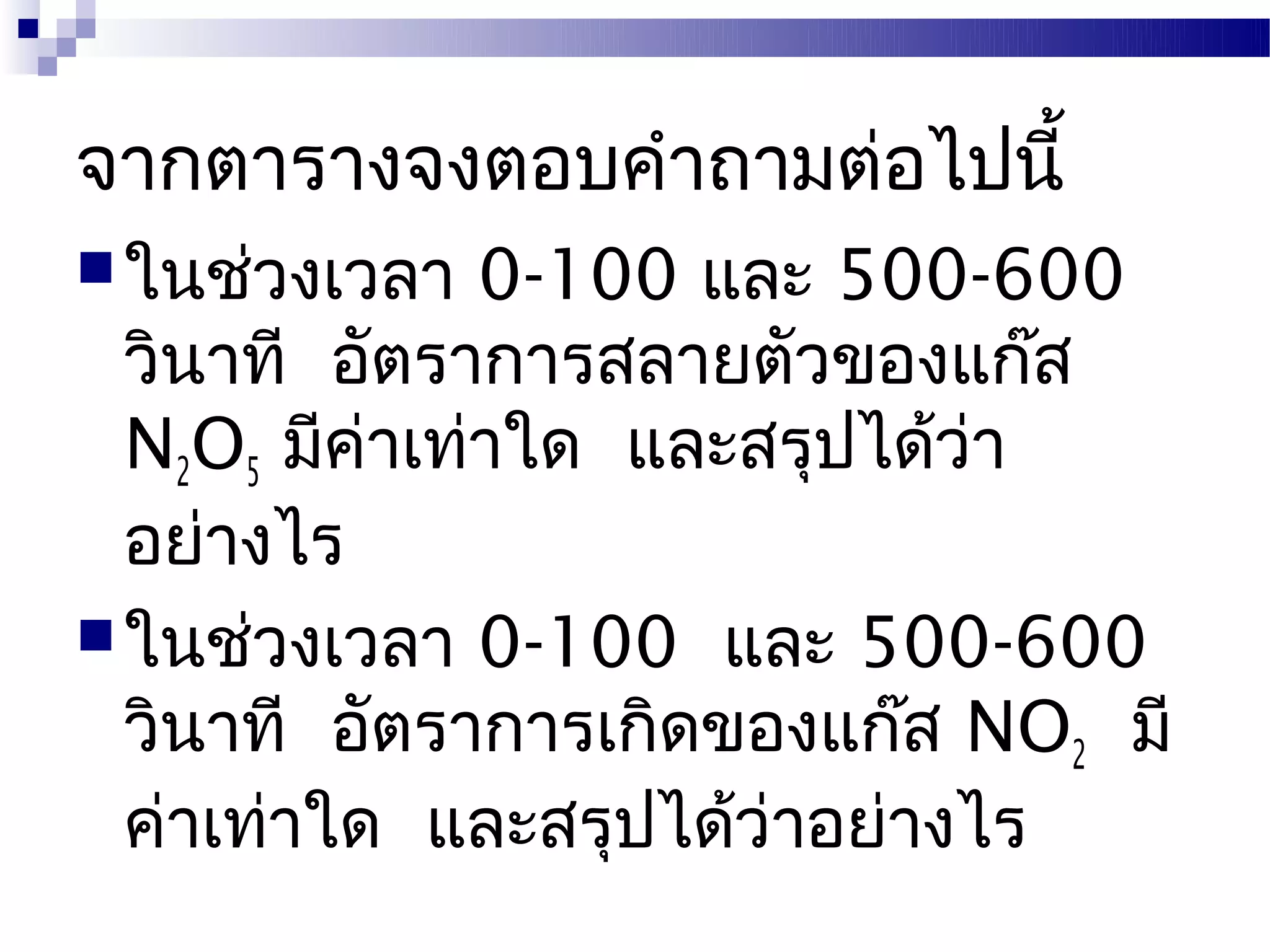 จากตารางจงตอบคำาถามต่อไปนี้
 ในช่วงเวลา  0-100 และ 500-600
  วินาที อัตราการสลายตัวของแก๊ส
  N2O5 มีคาเท่าใด และสรุปได้วา
           ่                  ่
  อย่างไร
 ในช่วงเวลา 0-100 และ 500-600
  วินาที อัตราการเกิดของแก๊ส NO2 มี
  ค่าเท่าใด และสรุปได้ว่าอย่างไร
 