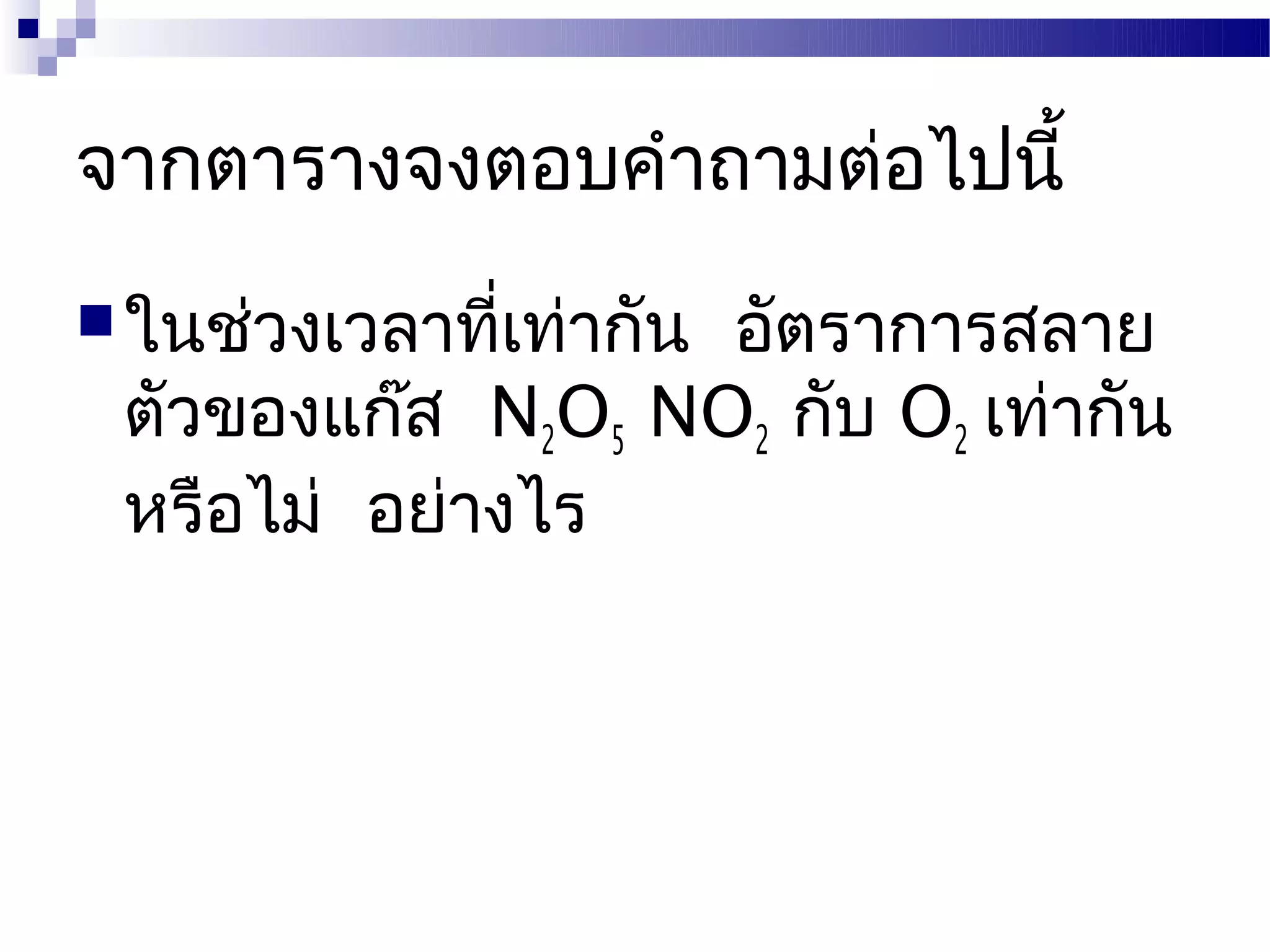 จากตารางจงตอบคำาถามต่อไปนี้
 ในช่วงเวลาทีเท่ากัน
              ่    อัตราการสลาย
 ตัวของแก๊ส N2O5 NO2 กับ O2 เท่ากัน
 หรือไม่ อย่างไร
 