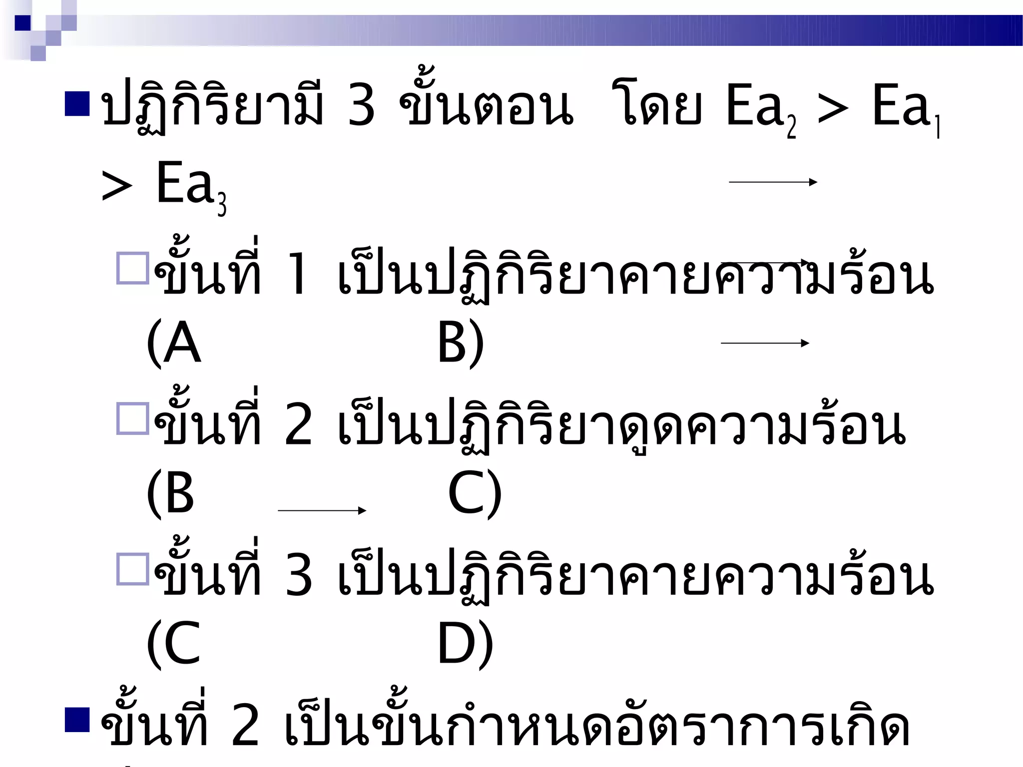  ปฏิกริยามี
      ิ        3 ขั้นตอน โดย Ea2 > Ea1
 > Ea3
  ขั้นที่  1 เป็นปฏิกริยาคายความร้อน
                        ิ
     (A             B)
  ขั้นที่ 2 เป็นปฏิกริยาดูดความร้อน
                          ิ
     (B             C)
  ขั้นที่ 3 เป็นปฏิกริยาคายความร้อน
                            ิ
     (C             D)
 ขั้นที่ 2 เป็นขั้นกำาหนดอัตราการเกิด
 
