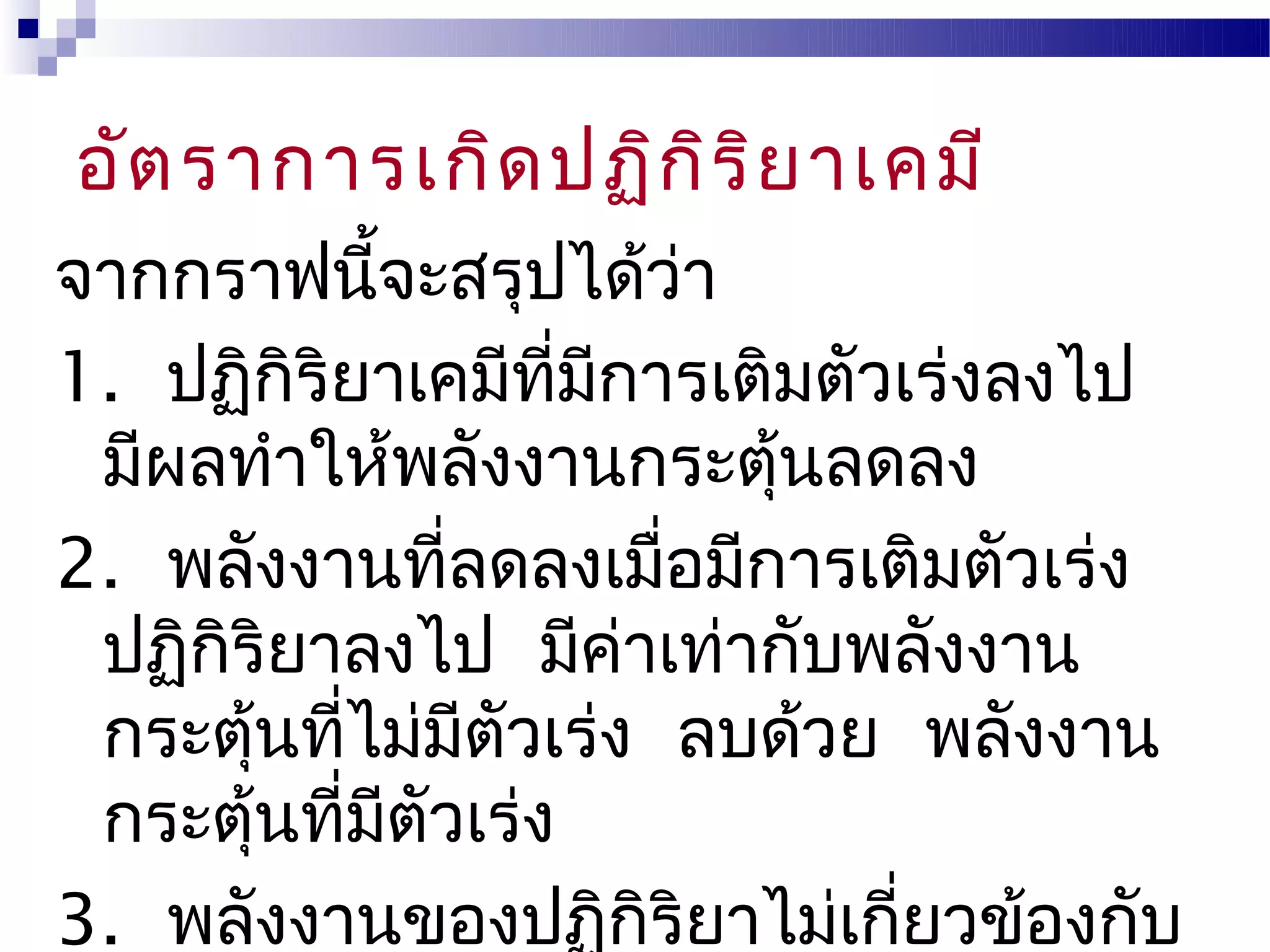อัต ราการเกิด ปฏิก ิร ิย าเคมี
จากกราฟนีจะสรุปได้วา
            ้             ่
1. ปฏิกิริยาเคมีที่มการเติมตัวเร่งลงไป
                    ี
 มีผลทำาให้พลังงานกระตุนลดลง้
2. พลังงานที่ลดลงเมื่อมีการเติมตัวเร่ง
 ปฏิกริยาลงไป มีคาเท่ากับพลังงาน
     ิ                ่
 กระตุนทีไม่มีตวเร่ง ลบด้วย พลังงาน
       ้ ่     ั
 กระตุนทีมตัวเร่ง
        ้ ่ ี
3. พลังงานของปฏิกริยาไม่เกียวข้องกับ
                        ิ     ่
 