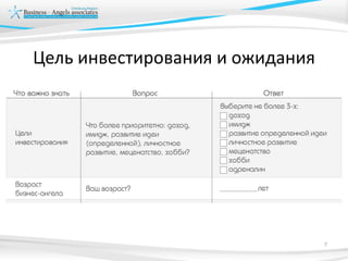 Цель инвестирования и ожидания




                                 7
 