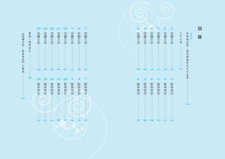 目
            14 13 12 11 10                9     8     7     6     5     4     3     2     1                     　
 ︽    ...