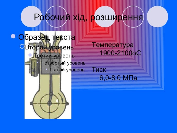 1 такт двигателя