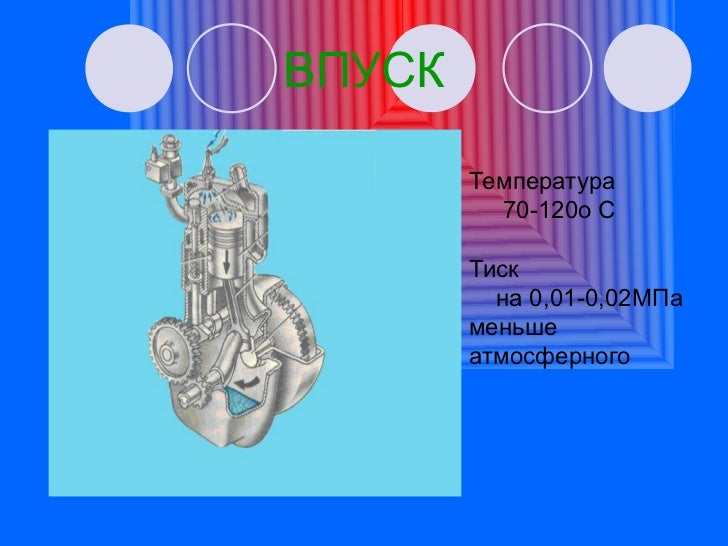Такт двигателя внутреннего