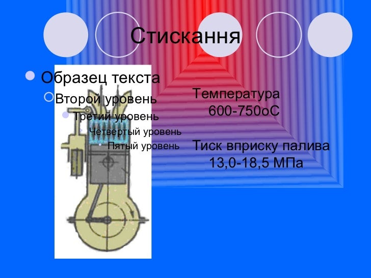 Такт двигателя внутр сгорания