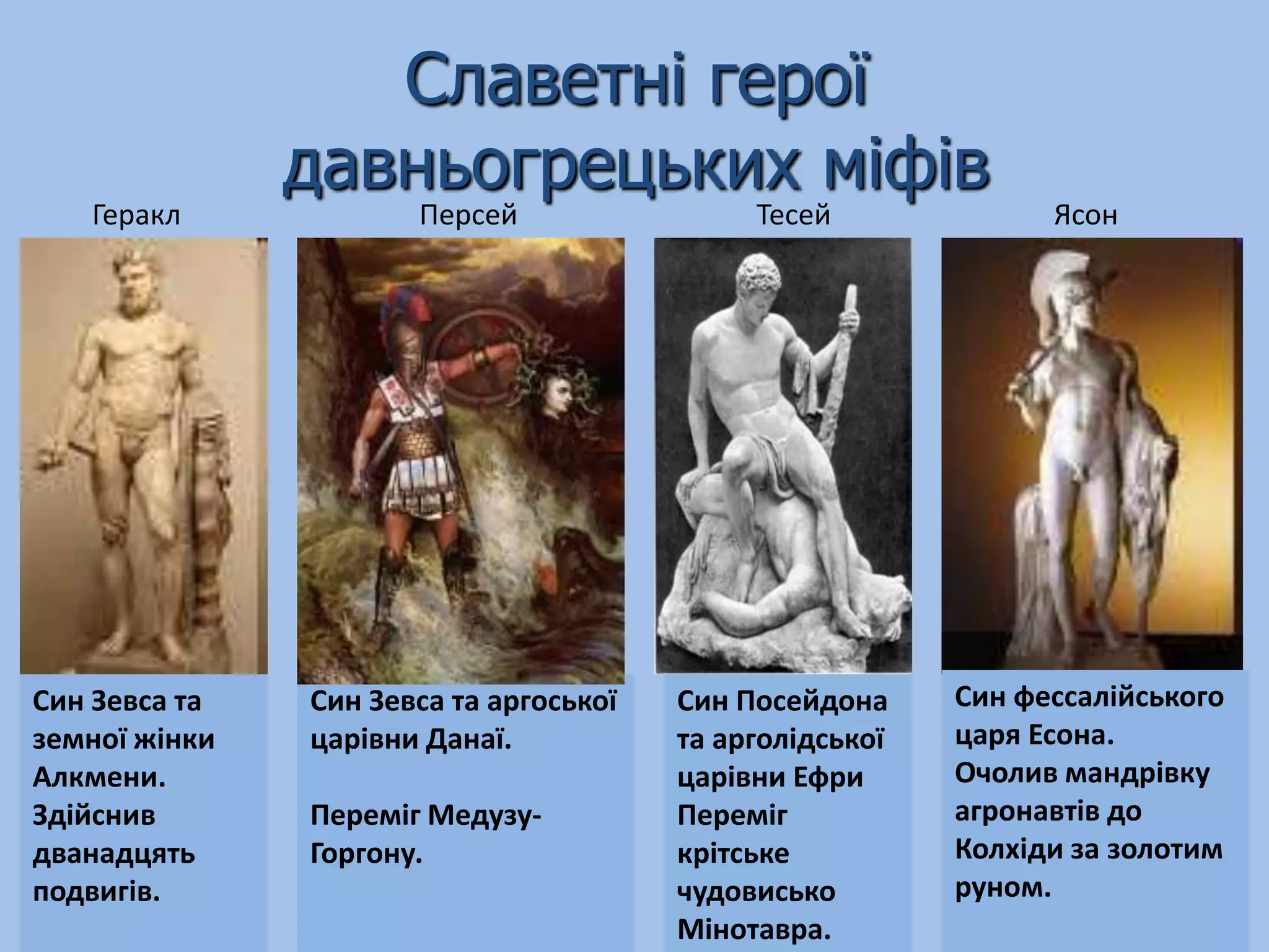 Славетні герої
               давньогрецьких міфів
   Геракл             Персей                 Тесей              Ясон




Син Зевса та   Син Зевса та аргоської   Син Посейдона     Син фессалійського
земної жінки   царівни Данаї.           та арголідської   царя Есона.
Алкмени.                                царівни Ефри      Очолив мандрівку
Здійснив       Переміг Медузу-          Переміг           агронавтів до
дванадцять     Горгону.                 крітське          Колхіди за золотим
подвигів.                               чудовисько        руном.
                                        Мінотавра.
 