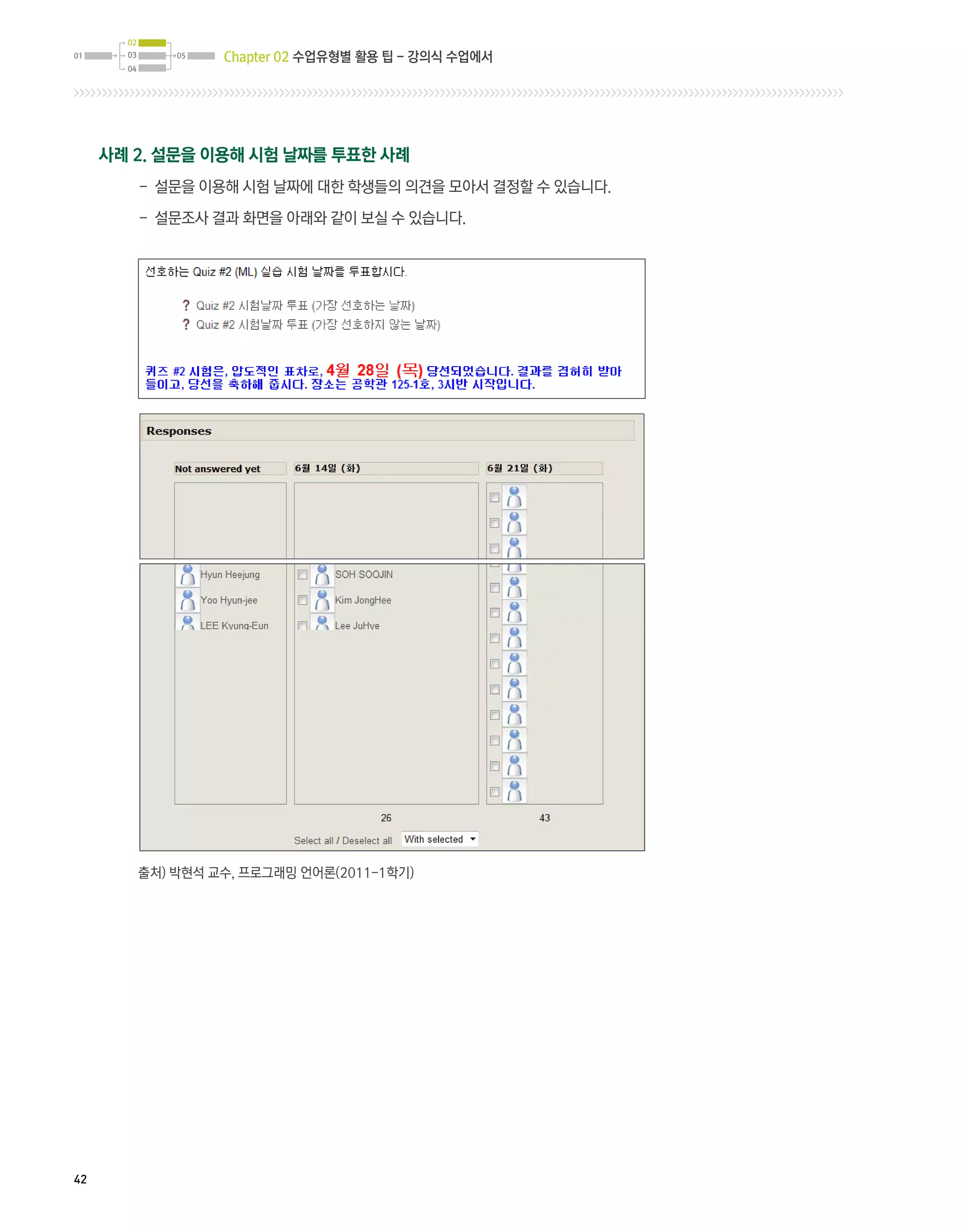 02
01     03       05   Chapter 02 수업유형별 활용 팁 - 강의식 수업에서
       04




     사례 2. 설문을 이용해 시험 날짜를 투표한 사례
            - 설문을 이용해 시험 날짜에 대한 학생들의 의견을 모아서 결정할 수 있습니다.

            - 설문조사 결과 화면을 아래와 같이 보실 수 있습니다.




            출처) 박현석 교수, 프로그래밍 언어론(2011-1학기)




42
 