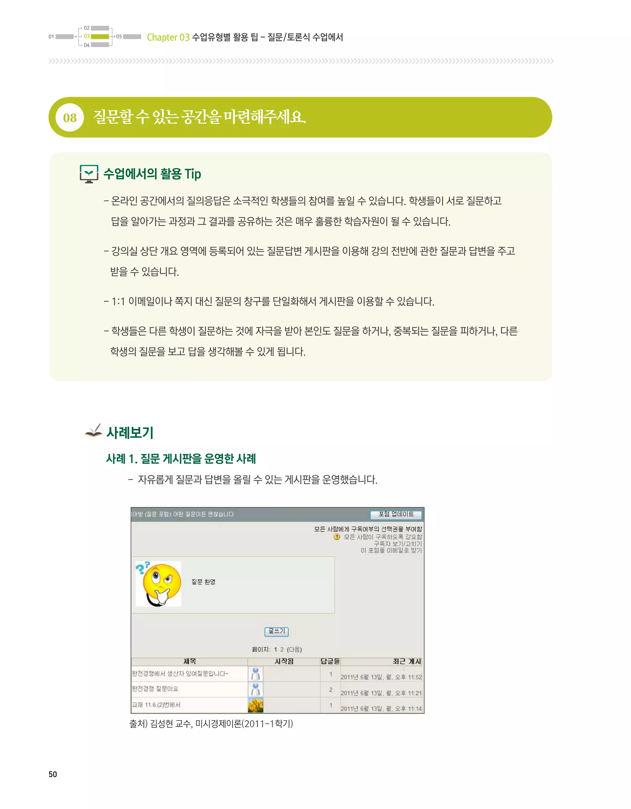 Chapter 03 수업유형별 활용 팁 - 질문/토론식 수업에서




     08   질문할 수 있는 공간을 마련해주세요.


           수업에서의 활용 Tip

           -  라인 공간에서의 질의응답은 소극적인 학생들의 참여를 높일 수 있습니다. 학생들이 서로 질문하고
             온

            답을 알아가는 과정과 그 결과를 공유하는 것은 매우 훌륭한 학습자원이 될 수 있습니다.

           -  의실 상단 개요 영역에 등록되어 있는 질문답변 게시판을 이용해 강의 전반에 관한 질문과 답변을 주고
             강

           받을 수 있습니다.

           - 1:1 이메일이나 쪽지 대신 질문의 창구를 단일화해서 게시판을 이용할 수 있습니다.

           -  생들은 다른 학생이 질문하는 것에 자극을 받아 본인도 질문을 하거나, 중복되는 질문을 피하거나, 다른
             학

           학생의 질문을 보고 답을 생각해볼 수 있게 됩니다.




           사례보기
           사례 1. 질문 게시판을 운영한 사례
              - 자유롭게 질문과 답변을 올릴 수 있는 게시판을 운영했습니다.




              출처) 김성현 교수, 미시경제이론(2011-1학기)




50
 