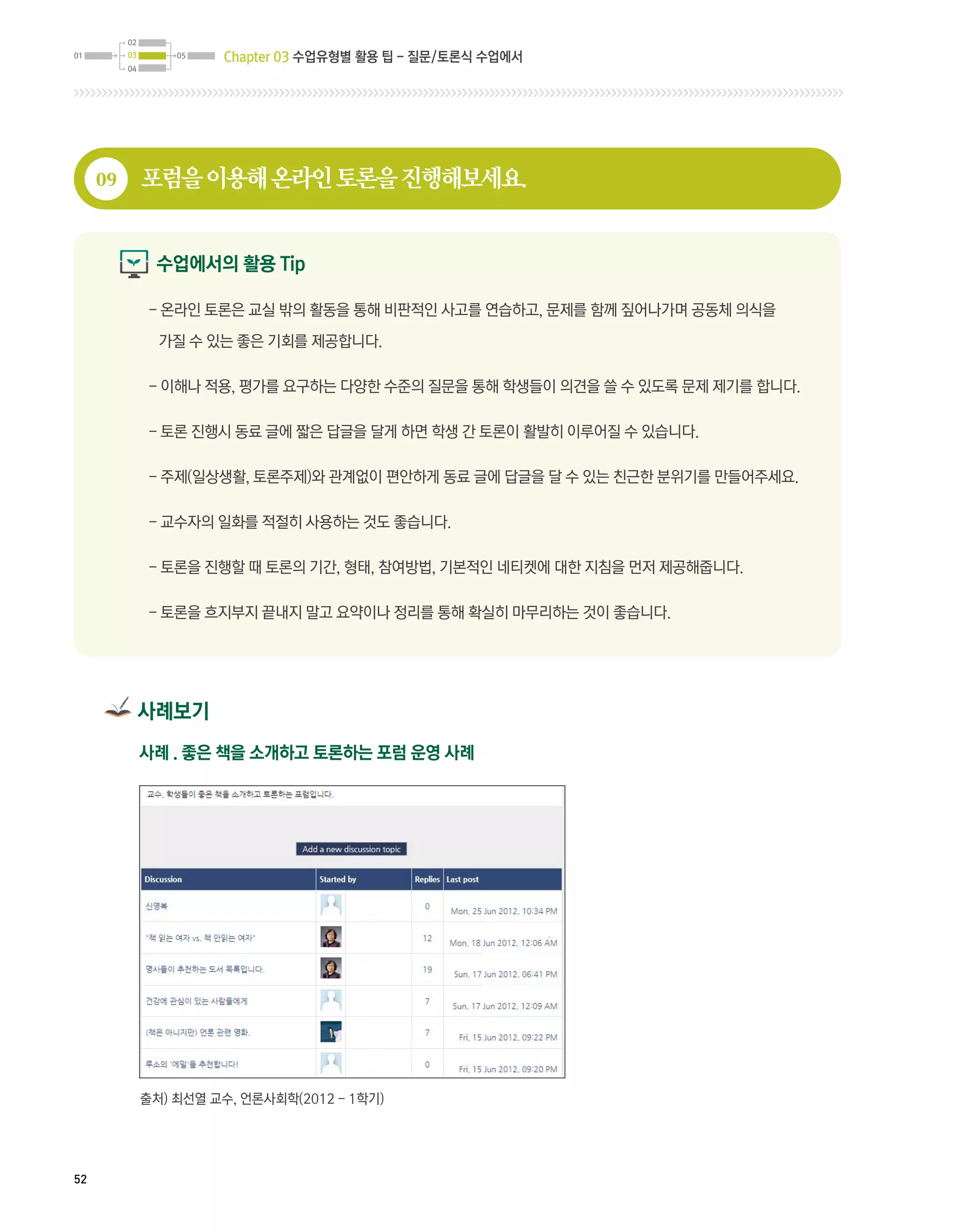 Chapter 03 수업유형별 활용 팁 - 질문/토론식 수업에서




     09   포럼을 이용해 온라인 토론을 진행해보세요.


           수업에서의 활용 Tip

           -  라인 토론은 교실 밖의 활동을 통해 비판적인 사고를 연습하고, 문제를 함께 짚어나가며 공동체 의식을
             온

            가질 수 있는 좋은 기회를 제공합니다.

           - 이해나 적용, 평가를 요구하는 다양한 수준의 질문을 통해 학생들이 의견을 쓸 수 있도록 문제 제기를 합니다.

           - 토론 진행시 동료 글에 짧은 답글을 달게 하면 학생 간 토론이 활발히 이루어질 수 있습니다.

           - 주제(일상생활, 토론주제)와 관계없이 편안하게 동료 글에 답글을 달 수 있는 친근한 분위기를 만들어주세요.

           - 교수자의 일화를 적절히 사용하는 것도 좋습니다.

           - 토론을 진행할 때 토론의 기간, 형태, 참여방법, 기본적인 네티켓에 대한 지침을 먼저 제공해줍니다.

           - 토론을 흐지부지 끝내지 말고 요약이나 정리를 통해 확실히 마무리하는 것이 좋습니다.




          사례보기
          사례 . 좋은 책을 소개하고 토론하는 포럼 운영 사례




          출처) 최선열 교수, 언론사회학(2012 - 1학기)




52
 