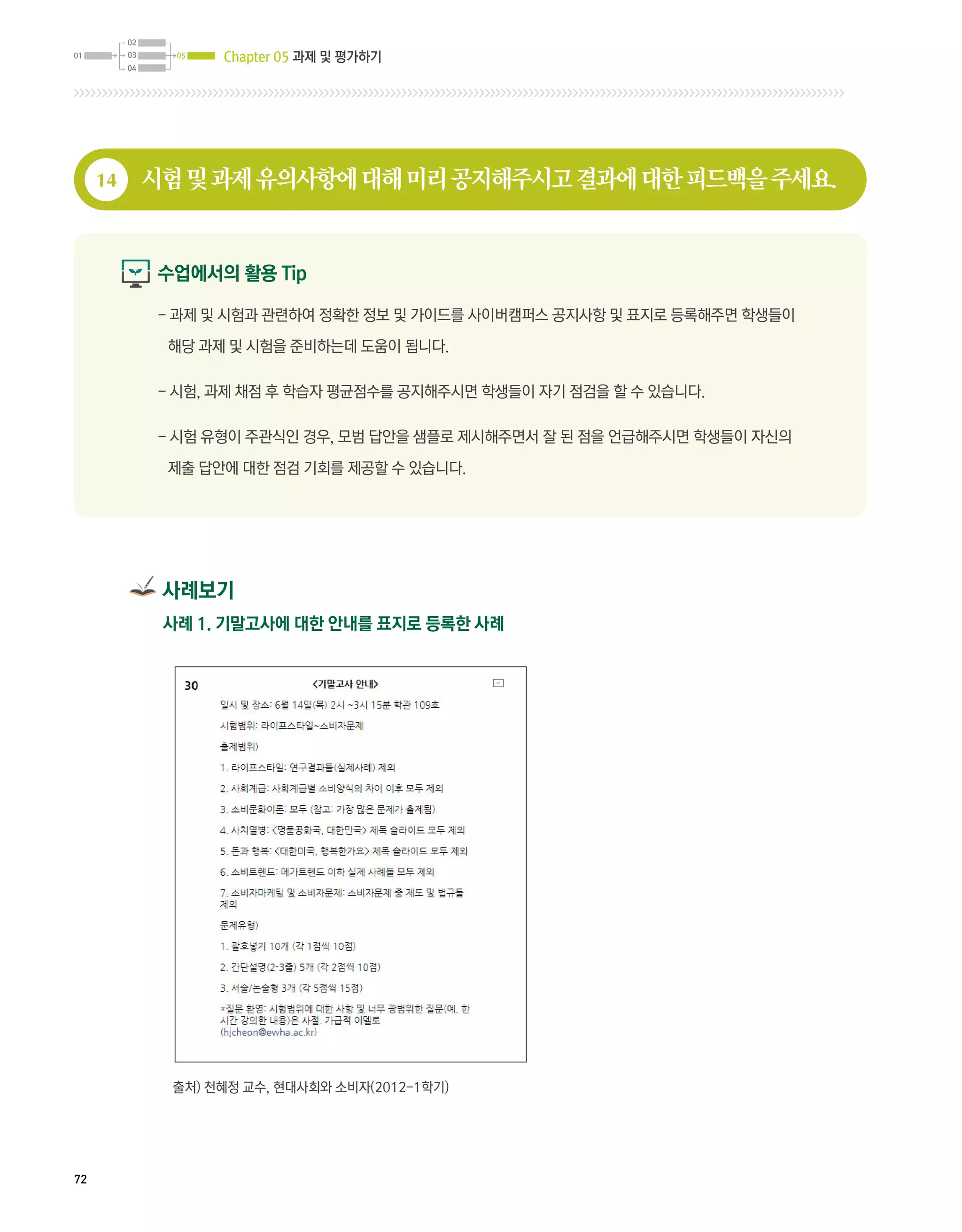 Chapter 05 과제 및 평가하기




     14   시험 및 과제 유의사항에 대해 미리 공지해주시고 결과에 대한 피드백을 주세요.


           수업에서의 활용 Tip

           -  제 및 시험과 관련하여 정확한 정보 및 가이드를 사이버캠퍼스 공지사항 및 표지로 등록해주면 학생들이
             과

           해당 과제 및 시험을 준비하는데 도움이 됩니다.

           -  험, 과제 채점 후 학습자 평균점수를 공지해주시면 학생들이 자기 점검을 할 수 있습니다.
             시

           - 시험 유형이 주관식인 경우, 모범 답안을 샘플로 제시해주면서 잘 된 점을 언급해주시면 학생들이 자신의
             
           제출 답안에 대한 점검 기회를 제공할 수 있습니다.




           사례보기
           사례 1. 기말고사에 대한 안내를 표지로 등록한 사례




            출처) 천혜정 교수, 현대사회와 소비자(2012-1학기)




72
 