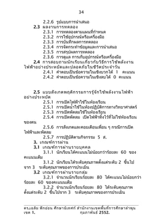 34

          2.2.6 รูปแบบการนำาเสนอ
    2.3 ผลงานการทดลอง
          2.3.1 การทดลองตามแผนที่กำาหนด
          2.3.2 การใช้อุปกรณ์หรือเครื่องมือ
          2.3.3 การบันทึกผลการทดลอง
          2.3.4 การจัดกระทำาข้อมูลและการนำาเสนอ
          2.3.5 การสรุปผลการทดลอง
          2.3.6 การดูแล การเก็บอุปกรณ์หรือเครื่องมือ
    2.4 การสอบถามนัก เรีย นเกี่ย วกับ วิธ ีก ารใช้พ ลัง งาน
ไฟฟ้า อย่า งประหยัด และปลอดภัย ในชีว ิต ประจำา วัน
          2.4.1 คำาตอบเป็นข้อความในเชิงบวกได้ 1 คะแนน
          2.4.2 คำาตอบเป็นข้อความในเชิงลบได้ 0 คะแนน


       2.5 แบบสัง เกตพฤติก รรมการรู้จ ัก ใช้พ ลัง งานไฟฟ้า
อย่า งประหยัด
            2.5.1 การเปิดไฟฟ้าใช้ในห้องเรียน
            2.5.1 การเปิดนำ้าใช้ในห้องปฏิบัติการทางวิทยาศาสตร์
            2.5.3 การเปิดพัดลมใช้ในห้องเรียน
            2.5.4 การเปิดพัดลม เปิดไฟฟ้าทิ้งไว้ที่ไม่ใช่ห้องเรียน
ของตน
            2.5.6 การสังเกตและคอยเตือนเพื่อน ๆ กรณีการเปิด
ไฟฟ้าและพัดลม
            2.5.7 การปฏิบัติตามกิจกรรม 5 ส.
       3. เกณฑ์ก ารผ่า น
       3.1 เกณฑ์ก ารผ่า นรายบุค คล
            3.1.1 นักเรียนได้คะแนนไม่น้อยกว่าร้อยละ 60 ของ
คะแนนเต็ม
            3.1.2 นักเรียนได้ระดับคุณภาพตั้งแต่ระดับ 2 ขึ้นไป
จาก 3 ระดับคุณภาพของการประเมิน
       3.2 เกณฑ์ก ารผ่า นรายกลุ่ม
            3.2.1 จำานวนนักเรียนร้อยละ 80 ได้คะแนนไม่น้อยกว่า
ร้อยละ 60 ของคะแนนเต็ม
            3.2.2 จำานวนนักเรียนร้อยละ 80 ได้ระดับคุณภาพ
ตั้งแต่ระดับ 2 ขึนไปจาก 3 ระดับคุณภาพของการประเมิน
                 ้


ดร.เฉลิม ฟัก อ่อ น ศึก ษานิเ ทศก์ สำา นัก งานเขตพื้น ที่ก ารศึก ษาลำา พูน
เขต 1.                              กุม ภาพัน ธ์ 2552.
 