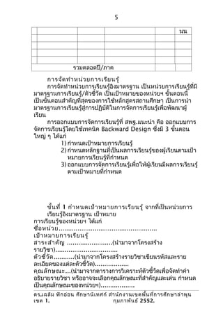 5

                                                                   นน




                  รวมตลอดปี/ภาค
       การจัด ทำา หน่ว ยการเรีย นรู้
       การจัดทำาหน่วยการเรียนรู้อิงมาตรฐาน เป็นหน่วยการเรียนรู้ที่มี
มาตรฐานการเรียนรู้/ตัวชี้วัด เป็นเป้าหมายของหน่วยฯ ขั้นตอนนี้
เป็นขั้นตอนสำาคัญที่สุดของการใช้หลักสูตรสถานศึกษา เป็นการนำา
มาตรฐานการเรียนรู้สู่การปฏิบัติในการจัดการเรียนรู้เพื่อพัฒนาผู้
เรียน
       การออกแบบการจัดการเรียนรู้ที่ สพฐ.แนะนำา คือ ออกแบบการ
จัดการเรียนรู้โดยใช้เทคนิค Backward Design ซึ่งมี 3 ขันตอน ้
ใหญ่ ๆ ได้แก่
            1) กำาหนดเป้าหมายการเรียนรู้
            2) กำาหนดหลักฐานที่เป็นผลการเรียนรู้ของผู้เรียนตามเป้า
               หมายการเรียนรู้ที่กำาหนด
            3) ออกแบบการจัดการเรียนรู้เพื่อให้ผู้เรียนมีผลการเรียนรู้
               ตามเป้าหมายที่กำาหนด




       ขั้น ที่ 1 กำา หนดเป้า หมายการเรีย นรู้ จากที่เป็นหน่วยการ
       เรียนรู้อิงมาตรฐาน เป้าหมาย
การเรียนรู้ของหน่วยฯ ได้แก่
ชื่อ หน่ว ย....................................................
เป้า หมายการเรีย นรู้
สาระสำา คัญ ........................(นำามาจากโครงสร้าง
รายวิชา).................................
ตัว ชี้ว ัด ...........(นำามาจากโครงสร้างรายวิชาเขียนรหัสและราย
ละเอียดของแต่ละตัวชี้วัด)..................
คุณ ลัก ษณะ...(นำามาจากตารางการวิเคราะห์ตัวชี้วัดเพื่อจัดทำาคำา
อธิบายรายวิชา หรืออาจจะเลือกคุณลักษณะที่สำาคัญและเด่น กำาหนด
เป็นคุณลักษณะของหน่วยฯ)..................
ดร.เฉลิม ฟัก อ่อ น ศึก ษานิเ ทศก์ สำา นัก งานเขตพื้น ที่ก ารศึก ษาลำา พูน
เขต 1.                              กุม ภาพัน ธ์ 2552.
 