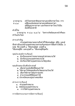 58




มาตรฐาน        เข้าใจธรรมชาติของภาษาและหลักภาษาไทย การ
ท ๔.๑          เปลียนแปลงของภาษาและพลังของภาษา
                    ่
               ภูมปญญาทางภาษา และรักษาภาษาไทยไว้เป็น
                   ิ ั
               สมบัติของชาติ
ตัว ชี้ว ัด
       มาตรฐาน ท ๔.๑ ม.๑ / ๔        วิเคราะห์ชนิดและหน้าที่ของ
คำาในประโยค

สาระสำา คัญ
           คำาบุรุษสรรพนามหมายถึงคำาที่ใช้แทนผู้พูด ผู้ฟัง และผู้
ที่กล่าวถึงแบ่งคำาบุรุษสรรพนามตามบริบทของการสื่อสารได้เป็น ๓
บุรุษ คือ บุรุษที่ ๑ ใช้แทนผู้พูด บุรุษที่ ๒
ใช้แทนผู้ฟัง และบุรุษที่ ๓ ใช้แทนผู้ที่พูดถึง

จุด ประสงค์ก ารเรีย นรู้
     ๑. นักเรียนบอกความหมายของคำาสรรพนามได้
     ๒. นักเรียนแยกบุรุษสรรพนามได้
     ๓. นักเรียนใช้คำาบุรุษสรรพนามได้ถูกต้อง

คุณ ลัก ษณะอัน พึง ประสงค์
     ๑. เลือกอ่านหนังสือที่มีคุณค่าได้
     ๒. ใช้ภาษาให้สอดคล้องกับวัฒนธรรมไทยได้
     ๓. เลือกใช้ภาษาได้ถูกกาลเทศะ
     ๔. อ่านวรรณคดีที่มีคุณค่าได้
     ๕. ประหยัดและอยู่อย่างพอเพียง

สาระการเรีย นรู้
   ๑. คำาบุรุษสรรพนาม
   ๒. ชนิดของบุรุษสรรพนาม
    ๓. การใช้คำาบุรุษสรรพนาม

การจัด กระบวนการจัด การเรีย นรู้
 