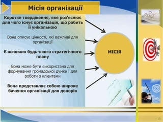 Місія організації
 Коротке твердження, яке роз'яснює
для чого існує організація, що робить
            її унікальною

  Вона описує цінності, які важливі для
               організації

Є основою будь-якого стратегічного        МІСІЯ
              плану

   Вона може бути використана для
  формування громадської думки і для
         роботи з клієнтами

  Вона представляє собою широке
  бачення організації для донорів




                                                  10   10
 