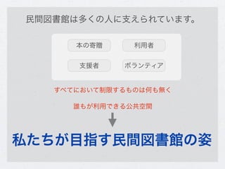民間図書館は多くの人に支えられています。

      本の寄贈     利用者


      支援者    ボランティア


   すべてにおいて制限するものは何も無く

     誰もが利用できる公共空間




私たちが目指す民間図書館の姿
 