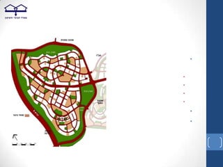 •


•
•
•
•

    •
    •
 