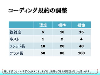 コーディング規約の調整

               理想       標準      妥協
  複雑度           5       10       15
  ネスト           1        2        4
  メソッド長         10      20       40
  クラス長          50      80       160



厳しすぎてもユルすぎてもダメです。まずは、無理なく守れる程度がよいと思います。
 