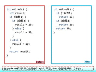 int method() {                int method() {
   int result;                   if (!条件1)
   if (条件1) {                      return 10;
     if (条件2) {                  if (条件2)
       result = 20;                return 20;
     } else {                    return 30;
       result = 30;            }
     }
   } else {
     result = 10;
   }
   return result;
 }

                      Before                    After

左と右のコードは同等の処理を行います。早期リターンを使うと単純になります。
 