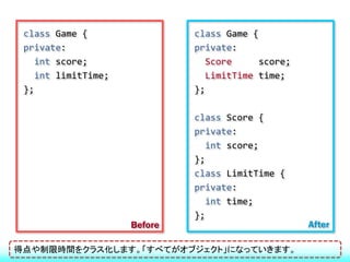 class Game {                class Game {
 private:                    private:
   int score;                  Score      score;
   int limitTime;              LimitTime time;
 };                          };

                             class Score {
                             private:
                                int score;
                             };
                             class LimitTime {
                             private:
                                int time;
                             };
                    Before                         After

得点や制限時間をクラス化します。「すべてがオブジェクト」になっていきます。
 