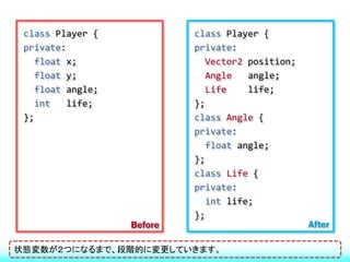 class Player {            class Player {
 private:                  private:
   float x;                   Vector2 position;
   float y;                   Angle   angle;
   float angle;               Life    life;
   int    life;            };
 };                        class Angle {
                           private:
                              float angle;
                           };
                           class Life {
                           private:
                              int life;
                           };
                  Before                          After

状態変数が２つになるまで、段階的に変更していきます。
 