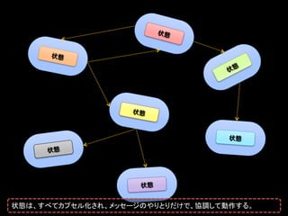 状態は、すべてカプセル化され、メッセージのやりとりだけで、協調して動作する。
 