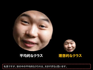 平均的なクラス           理想的なクラス

私見ですが、世の中の平均的なクラスは、大きすぎると思います。
 