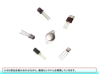 小さな部品を組み合わせながら、複雑なシステムを構築していきます。
 