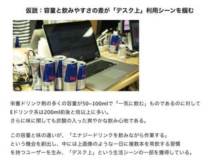 仮説：容量と飲みやすさの差が「デスク上」利用シーンを掴む




栄養ドリンク剤の多くの容量が50~100mlで「一気に飲む」ものであるのに対して
Eドリンク系は200ml前後と倍以上に多い。
さらに味に関しても炭酸の入った爽やかな飲み心地である。

この容量と味の違いが、「エナジードリンクを飲みながら作業する」
という機会を創出し、中には上画像のような一日に複数本を常飲する習慣
を持つユーザーを生み、「デスク上」という生活シーンの一部を獲得している。
 