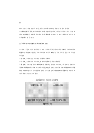 10
람이   43%로 가장 많았고, 생산/단순노무직에 종사하는 사람은 한 명도 없었음.
ㅇ 태블릿      PC의 경우 필수미디어가 아닌 선택미디어이며, 시간적 공간적으로도 기존 매
체의 보완매체로 사용될 가능성이 높기 때문에, 전형적으로 초기 채택자의 특성이 잘
드러난다고 할 수 있음.


□ 스마트미디어 이용자 및 비이용자의 구분
ㅇ 아래 그림과 같이 전체적으로 보면 스마트미디어 비이용자는                             300명, 스마트미디어
이용자는       500  명이 되는데, 스마트미디어 이용자           500 명은 다시 3개의 집단으로 구분할
수 있음.
-   첫 번째, 스마트폰만 사용하는 집단으로                명
                                       300


-   두 번째, 스마트폰과 태블릿PC를 함께 이용하는 사람은                    125 명
-   세 번째, 스마트폰 없이 태블릿PC만 사용하는 집단은                    75명으로, 이 중에는 일반휴대
전화와 태블릿PC를 함께 이용하는 사람(23명)과 일반 휴대전화 없이 태블릿PC만 이용
하는 사람(52명)으로 구성되는데, 일반 휴대전화 없이 태블릿PC만 이용하는 사람의 비
중이   69%로 압도적으로 높음.



                          스마트미디어 이용자와 비이용자]
                          [




                   일반휴대전화(n=300)                   스마트폰(n=300)




                 일반휴대전화+태블릿PC(n=23)          스마트폰+태블릿PC(n=125)

                                   태블릿PC(n=52)
 