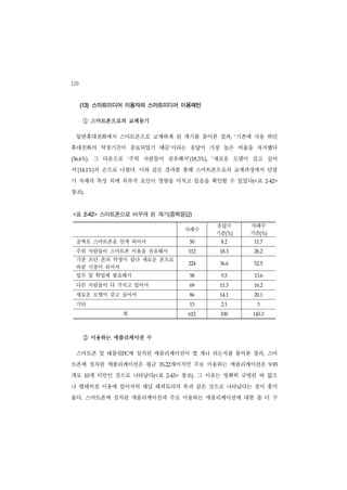 120
      (13) 스마트미디어 이용자의 스마트미디어 이용패턴

      ① 스마트폰으로의 교체동기
  일반휴대전화에서 스마트폰으로 교체하게 된 계기를 물어본 결과, ‘기존에 사용 하던
휴대전화의 약정기간이 종료되었기 때문’이라는 응답이 가장 높은 비율을 차지했다
(36.6%).   그 다음으로 ‘주위 사람들이 권유해서’(18.3%),      새로운 모델이 갖고 싶어
                                              ‘


서’(14.1%)의 순으로 나왔다. 이와 같은 결과를 통해 스마트폰으로의 교체과정에서 단말
기 자체의 특성 외에 외부적 요인이 영향을 미치고 있음을 확인할 수 있었다(<표                      2-42>


참조).


< 표   2-42>   스마트폰으로 바꾸게 된 계기(중복응답)

  　                                    사례수
                                                  응답수
                                                  기준(%)
                                                          사례수
                                                          기준(%)
  공짜로 스마트폰을 얻게 되어서                       50        8.2     11.7


  주위 사람들이 스마트폰 이용을 권유해서                 112        18.3    26.2


  기존 쓰던 폰의 약정이 끝나 새로운 폰으로
                                        224        36.6    52.5
  바꿀 시점이 되어서
  업무 및 학업에 필요해서                          58        9.5     13.6


  다른 사람들이 다 가지고 있어서                      69        11.3    16.2


  새로운 모델이 갖고 싶어서                         86        14.1    20.1


  기타                                     13        2.1      3


                   계                    612        100    143.3




      ② 이용하는 애플리케이션 수
  스마트폰 및 태블릿PC에 설치된 애플리케이션이 몇 개나 되는지를 물어본 결과, 스마
트폰에 설치된 애플리케이션은 평균         35.22개이지만 주로 이용하는 애플리케이션은               9.93


개로    10   개 미만인 것으로 나타났다(<표   2-43>   참조). 그 이유는 명확히 규명된 바 없으
나 텔레비전 이용에 있어서의 채널 레퍼토리의 폭과 같은 것으로 나타났다는 점이 흥미
롭다. 스마트폰에 설치된 애플리케이션과 주로 이용하는 애플리케이션에 대한 좀 더 구
 