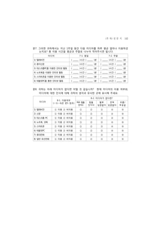 (부 록) 설 문 지 143
문7. 그러면 귀하께서는 지난 1주일 동안 다음 미디어를 하루 평균 얼마나 이용하셨
    는지요? 총 이용 시간을 평균과 주말로 나누어 적어주시면 됩니다.
             미디어                   7-1. 평일                     7-2. 주말
1) 텔레비전                     ( ______ )시간 ( ______ )분    ( ______ )시간 ( ______ )분
2) 종이신문                     ( ______ )시간 ( ______ )분    ( ______ )시간 ( ______ )분
3) 데스크톱PC를 이용한 인터넷 활동       ( ______ )시간 ( ______ )분    ( ______ )시간 ( ______ )분
4) 노트북을 이용한 인터넷 활동          ( ______ )시간 ( ______ )분    ( ______ )시간 ( ______ )분
5) 스마트폰을 이용한 인터넷 활동         ( ______ )시간 ( ______ )분    ( ______ )시간 ( ______ )분
6) 태블릿PC를 통한 인터넷 활동         ( ______ )시간 ( ______ )분    ( ______ )시간 ( ______ )분


문8. 귀하는 아래 미디어가 없다면 어떨 것 같습니까?                      현재 미디어의 이용 여부와,
   미디어에 대한 인식에 대해 귀하의 생각과 유사한 곳에 표시해 주세요.

                                              8-2. 미디어가 없다면?
                  8-1. 이용여부
   미디어                           매 힘들
                                  우         힘들          별로   전혀          모름/
               (☞1)～6)은 문5 참조)
                                  것이다      것이다         상관없다 상관없다         무응답
1) 텔레비전            ① 이용 ② 비이용      ①         ②          ③        ④         ⑨
2) 신문              ① 이용 ② 비이용      ①         ②          ③        ④         ⑨
3) 데스크톱 PC         ① 이용 ② 비이용      ①         ②          ③        ④         ⑨
4) 노트북, 넷북         ① 이용 ② 비이용      ①         ②          ③        ④         ⑨
5) 스마트폰            ① 이용 ② 비이용      ①         ②          ③        ④         ⑨
6) 태블릿PC           ① 이용 ② 비이용      ①         ②          ③        ④         ⑨
7) 휴대전화            ① 이용 ② 비이용      ①         ②          ③        ④         ⑨
8) 일반 유선전화         ① 이용 ② 비이용      ①         ②          ③        ④         ⑨
 