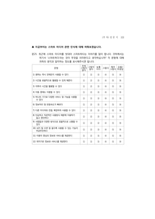 (부 록) 설 문 지 153
♣ 지금부터는 스마트 미디어 관련 인식에 대해 여쭤보겠습니다.


문25. 최근에 스마트 미디어를 빗대어 스마트하다는 이야기를 많이 합니다. 귀하께서는
    여기서 ‘스마트하다’라는 것이 무엇을 의미한다고 생각하십니까? 각 문항에 대해
    귀하의 생각과 일치하는 정도를 표시해주시면 됩니다.
                                 전혀
              문항                 그렇지 그렇지 보통 그렇다 매우 모름/
                                 않다 않다 이다      그렇다 무응답

1) 원하는 즉시 언제든지 사용할 수 있다           ①   ②   ③    ④    ⑤    ⑨

2) 시간을 효율적으로 활용할 수 있게 해준다         ①   ②   ③    ④    ⑤    ⑨

3) 자투리 시간을 활용할 수 있다               ①   ②   ③    ④    ⑤    ⑨

4) 이동 중에도 이용할 수 있다                ①   ②   ③    ④    ⑤    ⑨

5) 하나의 기기로 다양한 서비스 및 기능을 사용할
                                  ①   ②   ③    ④    ⑤    ⑨
   수 있다

6) 정보처리 및 반응속도가 빠르다               ①   ②   ③    ④    ⑤    ⑨

7) 다른 미디어와 연결, 확장하여 사용할 수 있다      ①   ②   ③    ④    ⑤    ⑨

8) 단순하고 직관적인 사용방식 때문에 이용하기
                                  ①   ②   ③    ④    ⑤    ⑨
   쉽고 편리하다
9) 사람들과 다양한 방식으로 효율적으로 소통할 수
                                  ①   ②   ③    ④    ⑤    ⑨
   있다
10) 내가 잘 쓰면 잘 쓸수록 사용할 수 있는 기능이
                                  ①   ②   ③    ④    ⑤    ⑨
    무궁무진하다

11) 이용자 중심의 정보와 서비스를 제공한다         ①   ②   ③    ④    ⑤    ⑨

12) 위치기반 정보와 서비스를 제공한다            ①   ②   ③    ④    ⑤    ⑨
 