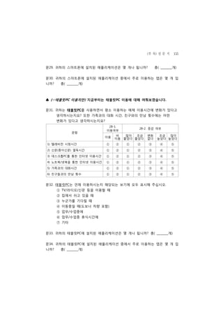 (부 록) 설 문 지 155
문29. 귀하의 스마트폰에 설치된 애플리케이션은 몇 개나 됩니까?            총( ________개)


문30. 귀하의 스마트폰에 설치된 애플리케이션 중에서 주로 이용하는 앱은 몇 개 입
니까?    총( ________개)



♣ (☞태블릿PC 이용자만) 지금부터는 태블릿PC 이용에 대해 여쭤보겠습니다.


문31. 귀하는 태블릿PC를 사용하면서 평소 이용하는 매체 이용시간에 변화가 있다고
      생각하시는지요? 또한 가족과의 대화 시간, 친구와의 만남 횟수에는 어떤
      변화가 있다고 생각하시는지요?
                          28-1.
                                      28-2. 증감 여부
                         이용여부
             문항
                         이용   비   많이  조금   변화     조금  많이
                              이용 줄었다 줄었다   없다    늘었다 늘었다
1) 텔레비전 시청시간             ①    ②   ①   ②    ③       ④     ⑤

2) 신문(종이신문) 열독시간         ①    ②   ①   ②    ③       ④     ⑤
3) 데스크톱PC를 통한 인터넷 이용시간   ①    ②   ①   ②    ③       ④     ⑤

4) 노트북/넷북을 통한 인터넷 이용시간   ①    ②   ①   ②    ③       ④     ⑤
5) 가족과의 대화시간             ①    ②   ①   ②    ③       ④     ⑤
6) 친구들과의 만남 횟수           ①    ②   ①   ②    ③       ④     ⑤


문32. 태블릿PC는 언제 이용하시는지 해당되는 보기에 모두 표시해 주십시오.
      ① TV/라디오/신문 등을 이용할 때
      ② 집에서 쉬고 있을 때
      ③ 누군가를 기다릴 때
      ④ 이동중일 때(도보나 차량 포함)
      ⑤ 업무/수업중에
      ⑥ 업무/수업중 휴식시간에
      ⑦ 기타


문33. 귀하의 태블릿PC에 설치된 애플리케이션은 몇 개나 됩니까? 총( ________개)


문34. 귀하의 태블릿PC에 설치된 애플리케이션 중에서 주로 이용하는 앱은 몇 개 입
니까?    총( ________개)
 