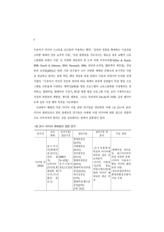 8
수용자가 미디어 스크린을 넘나들며 이용하는 행위’, ‘실천과 경험을 확대하는 시공간을
고려한 매체의 상호 교차적 이용’, ‘다중 플랫폼을 가로지르는 새로운 상호 교환적 크로
스플랫폼 콘텐츠 이용’ 등 다양한 개념정의 및 논의 아래 이루어져왔다(Doe                                             & Enoch,


2008;   Enoch & Johnson,   2010;   Neumark,     2006;         ·
                                                        강남준 조성동,      2011 에서 재인용). 강남
준과 조성동(2011)은 관련 기존 연구들이 모두 다양한 매체와 콘텐츠의 유기적인 이용
을 언급하고 있다는 점에 착안, 해당 개념을 방송 콘텐츠 이용과 연결시켜 논의를 전개
시켰다. “시청자가 자신의 선호와 편리에 따라 매체의 종류에 상관없이 특정 방송 프로
그램을 자유롭게 시청하는 행위”(14쪽)를 방송 프로그램의 크로스플랫폼 시청행위로 정
의하고, 텔레비전, 텔레비전 수상기,                  PC 를 통한 방송 프로그램 시청, 보다 구체적으로는
지상파 본방송과 재방송, 케이블 재방송, 그리고 인터넷의                                        와
                                                                  On-Air     VOD,    공유 웹사이
트에 걸친 시청 행위 측정을 시도하였다.
    국내에서 행해진 다중 미디어 이용 관련 연구들을 정리하면 아래                                       <   표      과 같다.
                                                                                     2-1>


미디어 레퍼토리나 멀티 플랫포밍 연구들은 다매체 시대 미디어에 대한 접근은 종합적
으로 이루어져야 한다는 것을 강조한다는 점에서 공통점이 있다.


<   표   2-1>   미디어 레퍼토리 관련 연구

                 조사    조사시점/                                  집단구분 후
     연구자                                   집단구분                                  주요 결과
                 매체    집단구성                                     분석
                                      휴대폰중심
                                      (21.9%)

            올드미디                      다매체중심
                                                          -인구사회학적
            어 ( 텔레비                   (21.5%)                                -텔레비전, 라디오
                                                          특성과 미디어레
            전, 라디오,                   인터넷중심                                  등 올드미디어의
                                                          퍼토리 집단 간
            신문, 잡 2008년               (19.1%)                                위상 여전히 존재
                                                          교차분석
            지)      11~12월/           텔레비전중심                                 -미디어 이용욕구
    이미영 외                                                 -미디어  이용욕
            뉴미디어 자 기 기 입 식            (18.5%)                                별로 미디어 레퍼
     (2010)                                               구(오락, 정보,
            (인터넷, 휴 설문/군집분            텔레비전-인터넷                               토리 다름
                                                          커뮤니케이션)에
            대전화 메 석                   중심(12.4%)                              -청소년집단에서는
                                                          따라 미디어 레
            신저 , 미니                   라디오중심                                  휴대전화중심형이
                                                          퍼토리 평균 비
            홈피, 블                     (3.7%)                                 가장 우세
                                                          교
            로그)                       텔레비전-핸드폰
                                      중심(2.9%)
                                      (7개 집단)
 