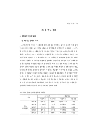 제2장 본 론 53

                         제3절 연구 결과

1. 초점집단 인터뷰 결과

    1) 초점집단 인터뷰 개요

    스마트미디어 서비스 이용행태에 관한 초점집단 인터뷰는 앞에서 언급한 바와 같이
스마트미디어 이용자 4개 집단을 대상으로 수행하였다. 집단구분은 태블릿PC 이용여부
를 기준으로 하였는데, 태블릿PC를 이용하고 있으면 상대적으로 스마트미디어를 잘 활
용하는 집단으로 보았고, 태블릿PC는 사용하지 않고 스마트폰만 이용하는 집단은 스마
트미디어를 상대적으로 덜 활용하는 집단으로 고려하였다. 태블릿PC 이용기간은 6개월
이상으로 정했다. 또 스마트폰 이용자의 경우에도 스마트폰을 사용한지 최소                    2-3  개월 이
상 된 사람만을 초점집단 대상으로 선정하였다. 이와 같은 선정 이유는 스마트폰을 이
용한지 1개월 미만인 사람의 경우에는 스마트폰을 제대로 활용하지 못할 것이라 예상,
스마트폰과 관련된 인터뷰에 참여하기 어렵다는 판단했기 때문이다. 또 연령은 스마트
폰이나 태블릿PC에 관심이 많다고 예상되는         20-30   대에 집중하였다. 본 초점집단 인터뷰
에서는 연령에 따른 차이보다는 성별의 차이를 더 중요하게 고려하여 집단을 구성하였
다. 아울러 참여자의 대표성을 확보하는 것이 중요하다고 판단하여 대상자 섭외 및 진
행 모두 전문조사기관에 의뢰하였다. 다만 집단별 인터뷰는 연구진이 직접 수행하였다.
인터뷰에 참여한 사람들의 특성은 아래 <표         2-9>   와 같다.



<표   2-9>   심층 인터뷰 참석자 프로필

                            스마트폰                   태블릿PC
            구분
                         이용제품      이용기간        이용제품         이용기간
                 MT 29   아이폰4      9개월         아이패드1-2       7개월
                 MT 26   모토로이      12  개월      아이패드1         9개월
     남성-
                 MT 27   아이폰4      7개월         아이패드1         8개월
    태블릿PC
                 MT 25   갤럭시s      13  개월      아이패드1         9개월
                 MT 35   아이폰4      9개월         아이패드1         8개월
 