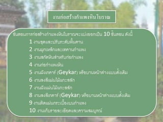 LANDSCAPE   CONSTRUCTION  STUDY  PROJECT  OF  INTERNATIONAL  OUTDOOR  GARDEN  OF  BUHTAN  HORTICULTURAL  EXPOSITION  FOR  HIS  MAJESTY  THE  KING ROYAL FLORA RATCHAPHRCEK 2006  CHIANGMAI  PROVINCE