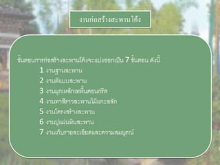 LANDSCAPE   CONSTRUCTION  STUDY  PROJECT  OF  INTERNATIONAL  OUTDOOR  GARDEN  OF  BUHTAN  HORTICULTURAL  EXPOSITION  FOR  HIS  MAJESTY  THE  KING ROYAL FLORA RATCHAPHRCEK 2006  CHIANGMAI  PROVINCE