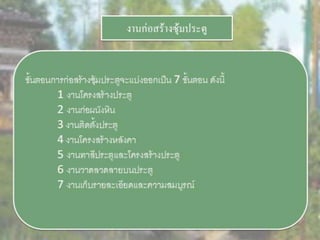 LANDSCAPE   CONSTRUCTION  STUDY  PROJECT  OF  INTERNATIONAL  OUTDOOR  GARDEN  OF  BUHTAN  HORTICULTURAL  EXPOSITION  FOR  HIS  MAJESTY  THE  KING ROYAL FLORA RATCHAPHRCEK 2006  CHIANGMAI  PROVINCE