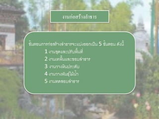 LANDSCAPE   CONSTRUCTION  STUDY  PROJECT  OF  INTERNATIONAL  OUTDOOR  GARDEN  OF  BUHTAN  HORTICULTURAL  EXPOSITION  FOR  HIS  MAJESTY  THE  KING ROYAL FLORA RATCHAPHRCEK 2006  CHIANGMAI  PROVINCE
