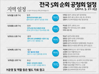 전국 5회 순회 공청회 일정
                          (2012. 5. 21~25)




※운영 및 역할 등은 별도 자료 참고
 