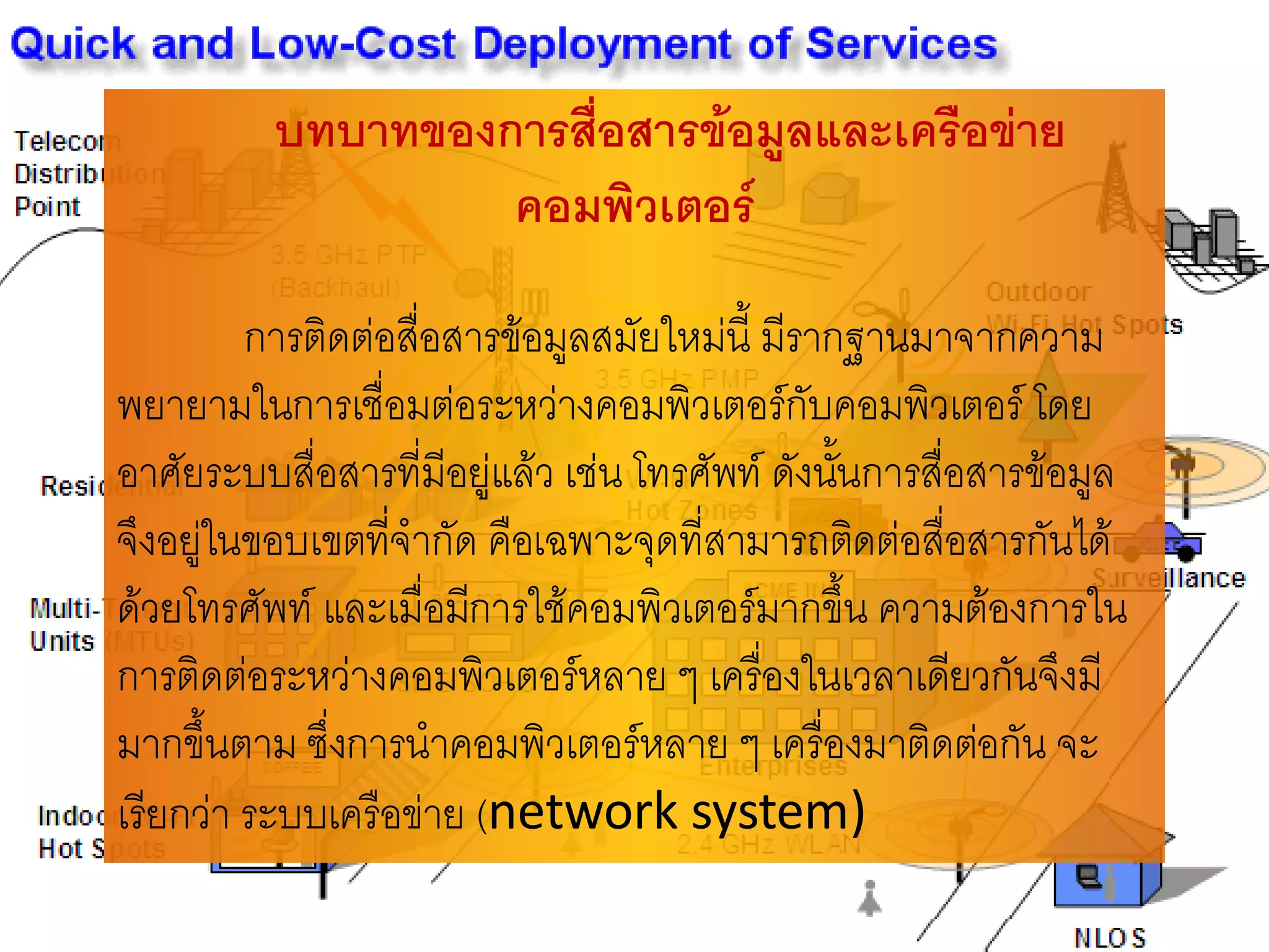 บทบาทของการสื่อสารข้อมูลและเครือข่าย
                   คอมพิวเตอร์

         การติดต่อสื่อสารข้อมูลสมัยใหม่นี้ มีรากฐานมาจากความ
พยายามในการเชื่อมต่อระหว่างคอมพิวเตอร์กับคอมพิวเตอร์ โดย
อาศัยระบบสื่อสารที่มีอยู่แล้ว เช่น โทรศัพท์ ดังนันการสื่อสารข้อมูล
                                                 ้
จึงอยู่ในขอบเขตที่จากัด คือเฉพาะจุดที่สามารถติดต่อสื่อสารกันได้
ด้วยโทรศัพท์ และเมื่อมีการใช้คอมพิวเตอร์มากขึ้น ความต้องการใน
การติดต่อระหว่างคอมพิวเตอร์หลาย ๆ เครื่องในเวลาเดียวกันจึงมี
มากขึ้นตาม ซึ่งการนาคอมพิวเตอร์หลาย ๆ เครื่องมาติดต่อกัน จะ
เรียกว่า ระบบเครือข่าย (network system)
 