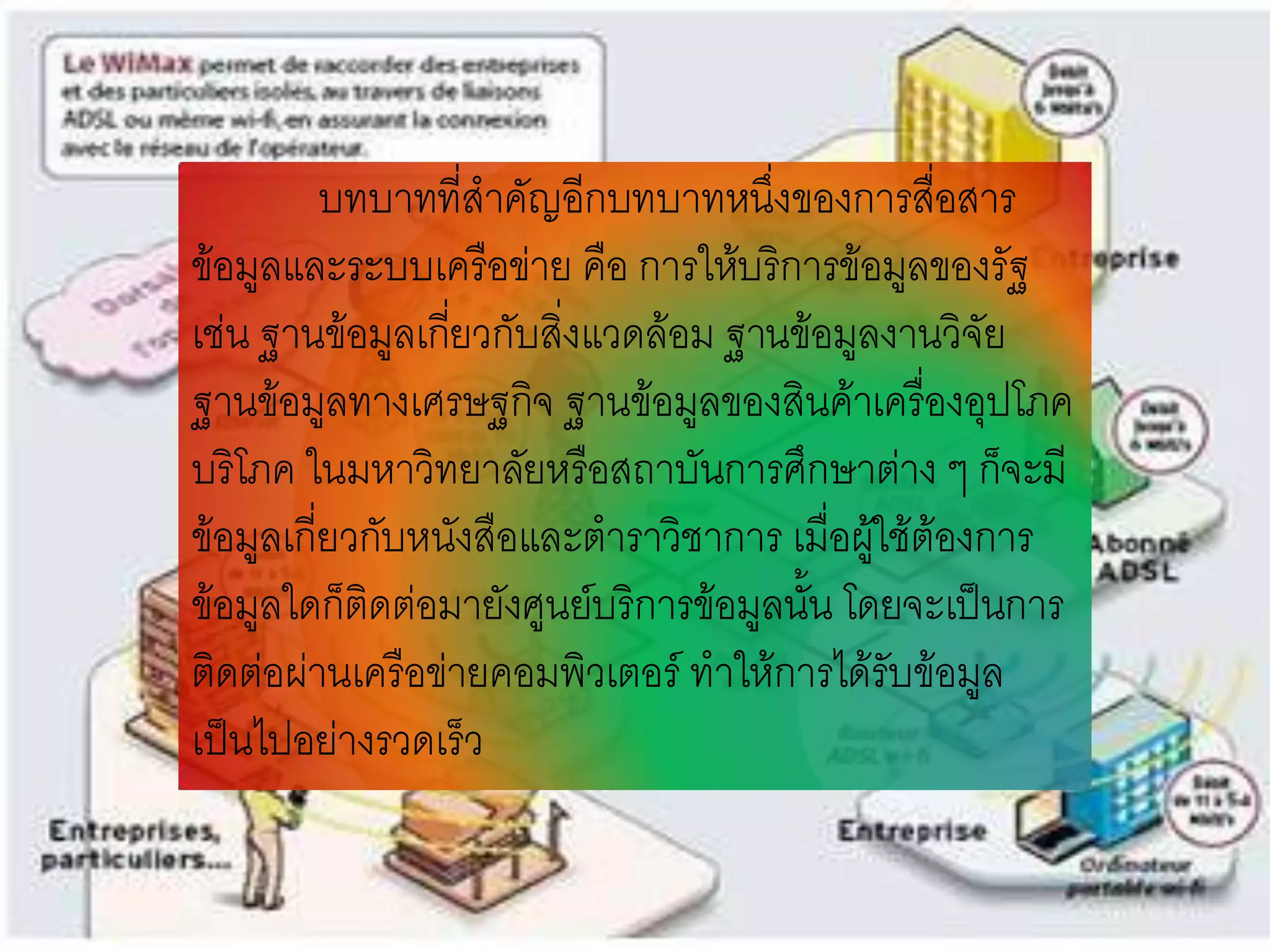 บทบาทที่สาคัญอีกบทบาทหนึ่งของการสื่อสาร
ข้อมูลและระบบเครือข่าย คือ การให้บริการข้อมูลของรัฐ
เช่น ฐานข้อมูลเกียวกับสิ่งแวดล้อม ฐานข้อมูลงานวิจัย
                 ่
ฐานข้อมูลทางเศรษฐกิจ ฐานข้อมูลของสินค้าเครื่องอุปโภค
บริโภค ในมหาวิทยาลัยหรือสถาบันการศึกษาต่าง ๆ ก็จะมี
ข้อมูลเกี่ยวกับหนังสือและตาราวิชาการ เมื่อผูใช้ต้องการ
                                             ้
ข้อมูลใดก็ติดต่อมายังศูนย์บริการข้อมูลนั้น โดยจะเป็นการ
ติดต่อผ่านเครือข่ายคอมพิวเตอร์ ทาให้การได้รับข้อมูล
เป็นไปอย่างรวดเร็ว
 