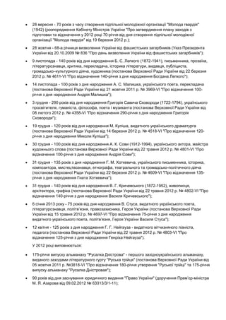 28 вересня - 70 років з часу створення підпільної молодіжної організації "Молода гвардія"
(1942) (розпорядження Кабінету Міністрів України "Про затвердження плану заходів з
підготовки та відзначення у 2012 році 70-річчя від дня створення підпільної молодіжної
організації "Молода гвардія" від 19 березня 2012 р.);
28 жовтня - 68-а річниця визволення України від фашистських загарбників (Указ Президента
України від 20.10.2009 № 836 "Про день визволення України від фашистських загарбників");
9 листопада - 140 років від дня народження Б. С. Лепкого (1872-1941), письменника, прозаїка,
літературознавця, критика, перекладача, історика літератури, видавця, публіциста,
громадсько–культурного діяча, художника (постанова Верховної Ради України від 22 березня
2012 р. № 4611-VI "Про відзначення 140-річчя з дня народження Богдана Лепкого");
14 листопада - 100 років з дня народження А. С. Малишка, українського поета, перекладача
(постанова Верховної Ради України від 21 жовтня 2011 р. № 3969-VI "Про відзначення 100-
річчя з дня народження Андрія Малишка");
3 грудня - 290 років від дня народження Григорія Савича Сковороди (1722-1794), українського
просвітителя, гуманіста, філософа, поета і музиканта (постанова Верховної Ради України від
08 лютого 2012 р. № 4358-VI "Про відзначення 290-річчя з дня народження Григорія
Сковороди");
19 грудня - 120 років від дня народження М. Куліша, видатного українського драматурга
(постанова Верховної Ради України від 14 березня 2012 р. № 4518-VI "Про відзначення 120-
річчя з дня народження Миколи Куліша");
30 грудня - 100 років від дня народження А. К. Сови (1912-1994), українського актора, майстра
художнього слова (постанова Верховної Ради України від 22 травня 2012 р. № 4801-VI "Про
відзначення 100-річчя з дня народження Андрія Сови");
31 грудня - 135 років з дня народження Г. М. Хоткевича, українського письменника, історика,
композитора, мистецтвознавця, етнографа, театрального та громадсько-політичного діяча
(постанова Верховної Ради України від 22 березня 2012 р. № 4609-VI "Про відзначення 135-
річчя з дня народження Гната Хоткевича");
31 грудня - 140 років від дня народження В. Г. Кричевського (1872-1952), живописця,
архітектора, графіка (постанова Верховної Ради України від 22 травня 2012 р. № 4802-VI "Про
відзначення 140-річчя з дня народження Василя Кричевського");
6 січня 2013 року - 75 років від дня народження В. Стуса, видатного українського поета,
літературознавця, політв’язня, правозахисника, Героя України (постанова Верховної Ради
України від 15 травня 2012 р. № 4697-VI "Про відзначення 75-річчя з дня народження
видатного українського поета, політв’язня, Героя України Василя Стуса");
12 квітня - 125 років з дня народження Г. Г. Нейгауза - видатного вітчизняного піаніста,
педагога (постанова Верховної Ради України від 22 травня 2012 р. № 4803-VI "Про
відзначення 125-річчя з дня народження Генріха Нейгауза").
У 2012 році виповнюється:

175-річчя випуску альманаху "Русалка Дністрова" - першого західноукраїнського альманаху,
виданого заходами літературного гурту "Руська трійця" (постанова Верховної Ради України від
05 жовтня 2011 р. №3818-VI "Про відзначення 180-річчя утворення "Руської трійці" та 175-річчя
випуску альманаху "Русалка Дністровая");
90 років від дня заснування юридичного видання "Право України" (доручення Прем’єр-міністра
М. Я. Азарова від 09.02.2012 № 63313/3/1-11);
 