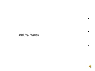 •



      –        •
schema modes


               •
 